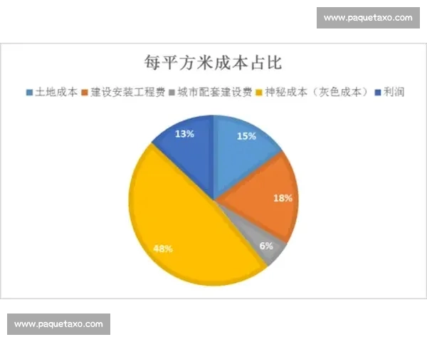 基于多维数据与战术博弈的篮球比赛系统化分析框架构建与应用研究