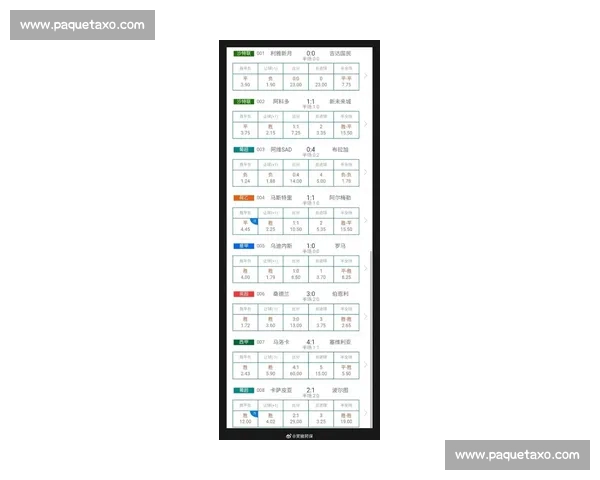 世界杯最新赛果揭晓精彩比分回顾球队表现与晋级形势分析