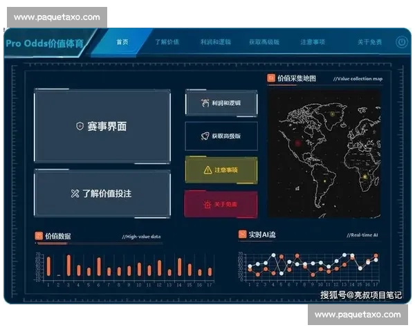 基于足球数据分析的核心指标与比赛表现关系研究